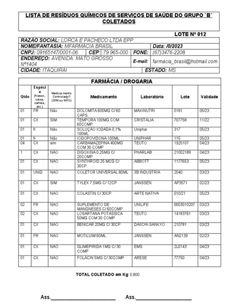  ca|Lista de CAs vencidos do mês